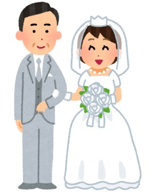 年の差婚