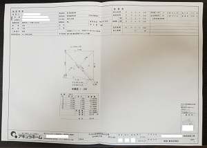 求積図